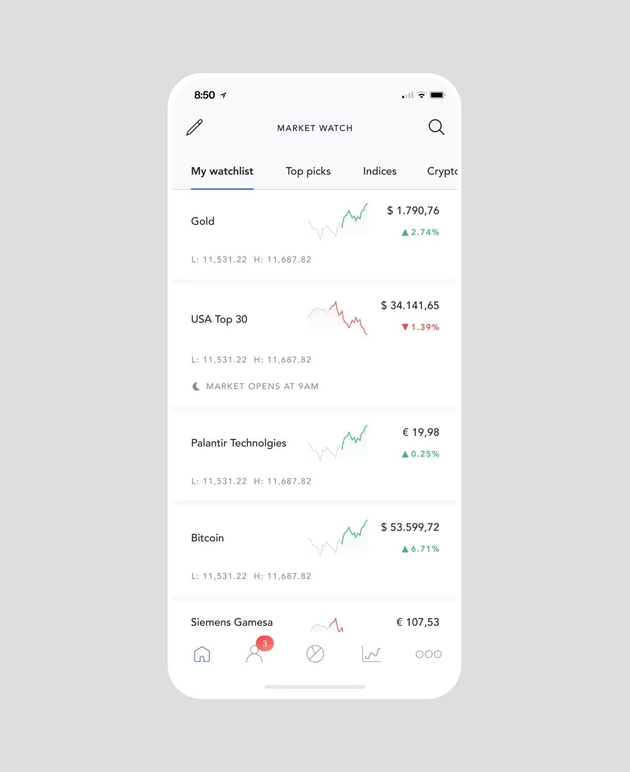 Fintech app