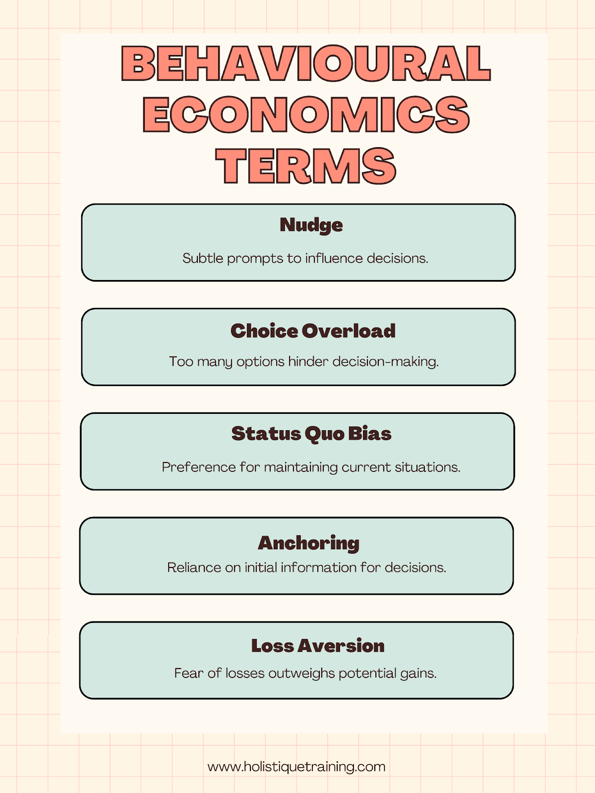 Behavioural Economics Terms