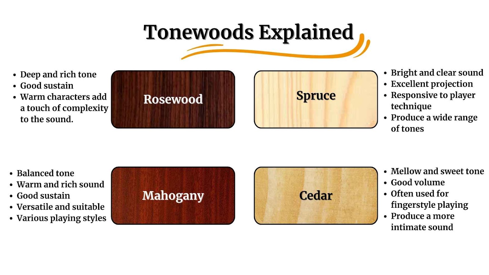 Tonewoods: The Heart of the Sound