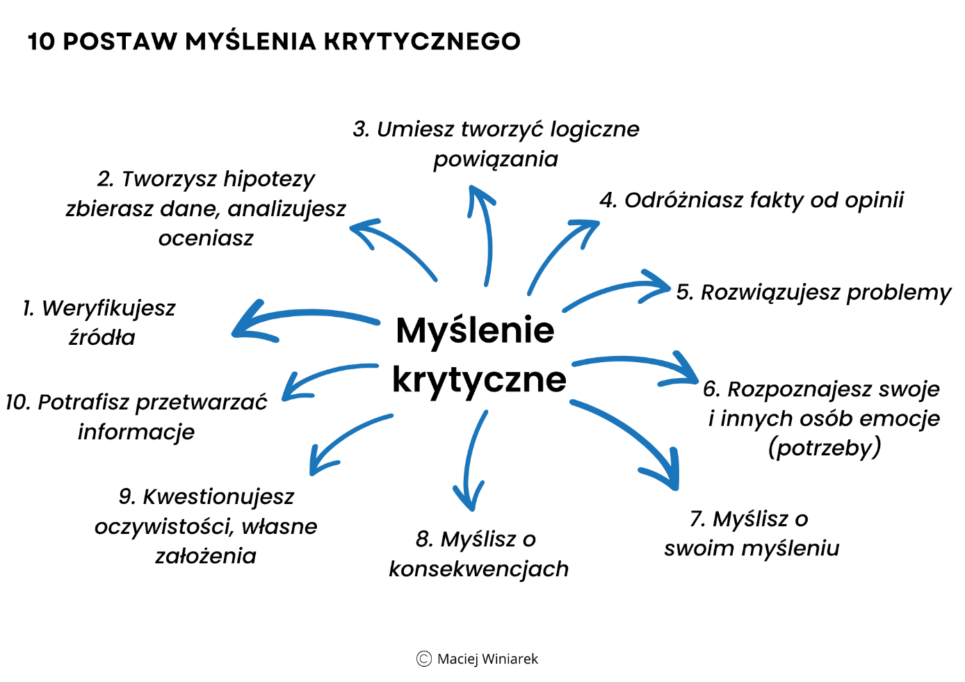 Obraz zawierający tekst, Czcionka

Zawartość wygenerowana przez sztuczną inteligencję może być niepoprawna.