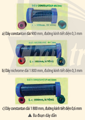 BÀI 8. ĐIỆN TRỞ. ĐỊNH LUẬT OHM