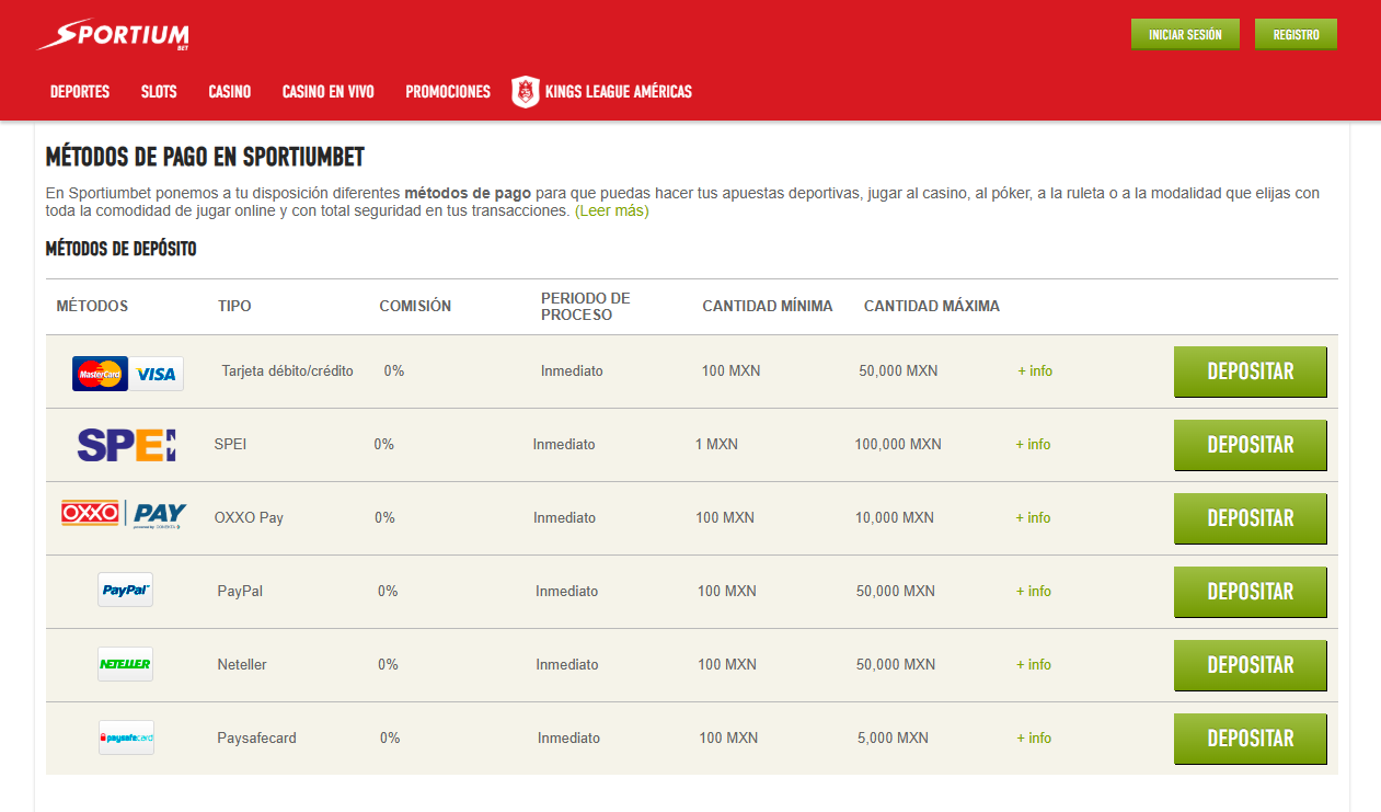 Métodos de pago en Sportiumbet