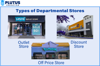 Types of Departmental Stores