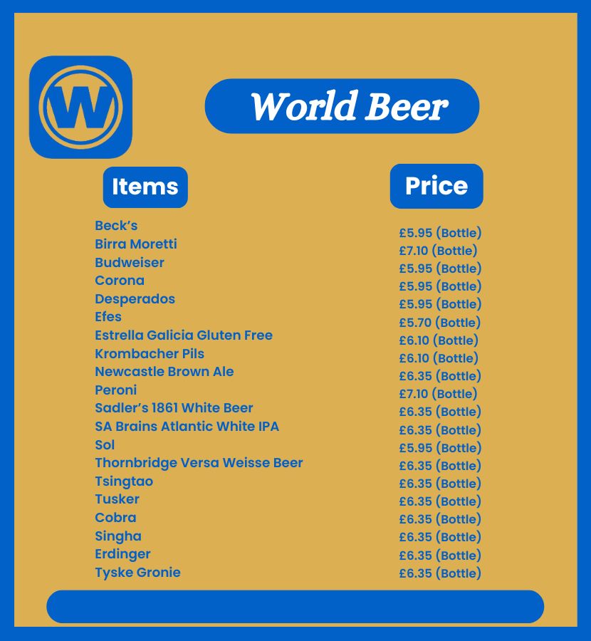 World Beer: