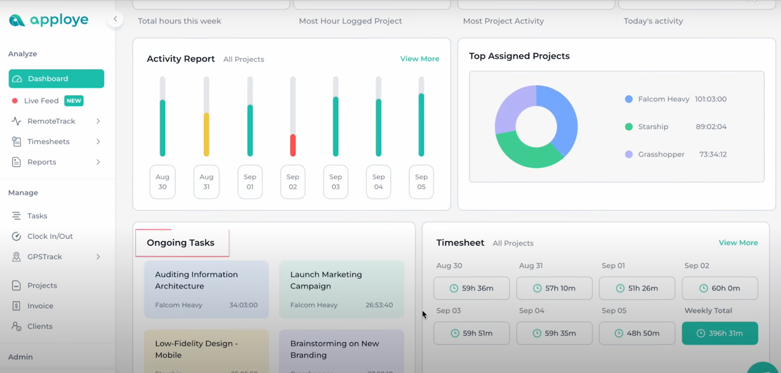 screenshot of apploye electrical contractor software for project management