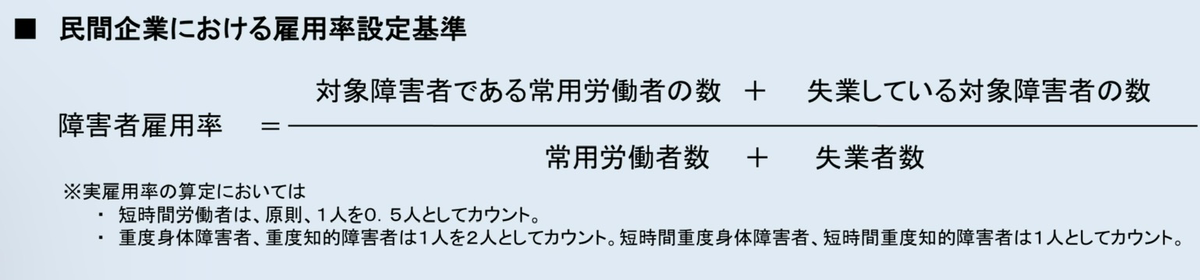 障害者雇用促進法とは？企業の義務や概要、改正点