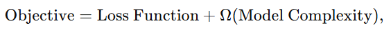 Gradient Boosting Mechanism