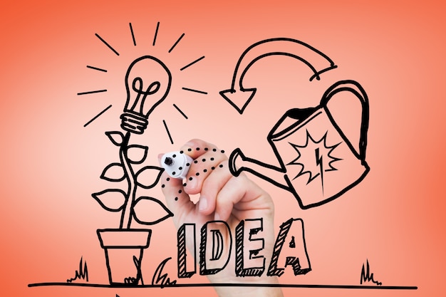 Creative Ideas for Ultimate Profitability