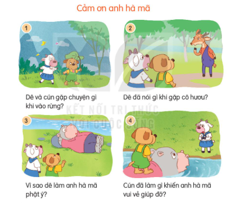 BÀI 19: CẢM ƠN ANH HÀ MÃ (4 tiết)TIẾT 4: NÓI VÀ NGHE