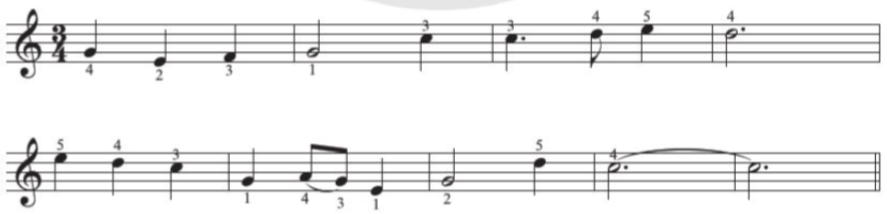 CHỦ ĐỀ 1: TUỔI MƯỜI LĂM BÀI 2 - TIẾT 1HOẠT ĐỘNG KHỞI ĐỘNG- GV tổ chức cho HS lắng nghe bài hát Tiến lên Đoàn viên (Nhạc và lời: Phạm Tuyên) kết hợp vỗ tay nhịp nhàng HÌNH THÀNH KIẾN THỨC 