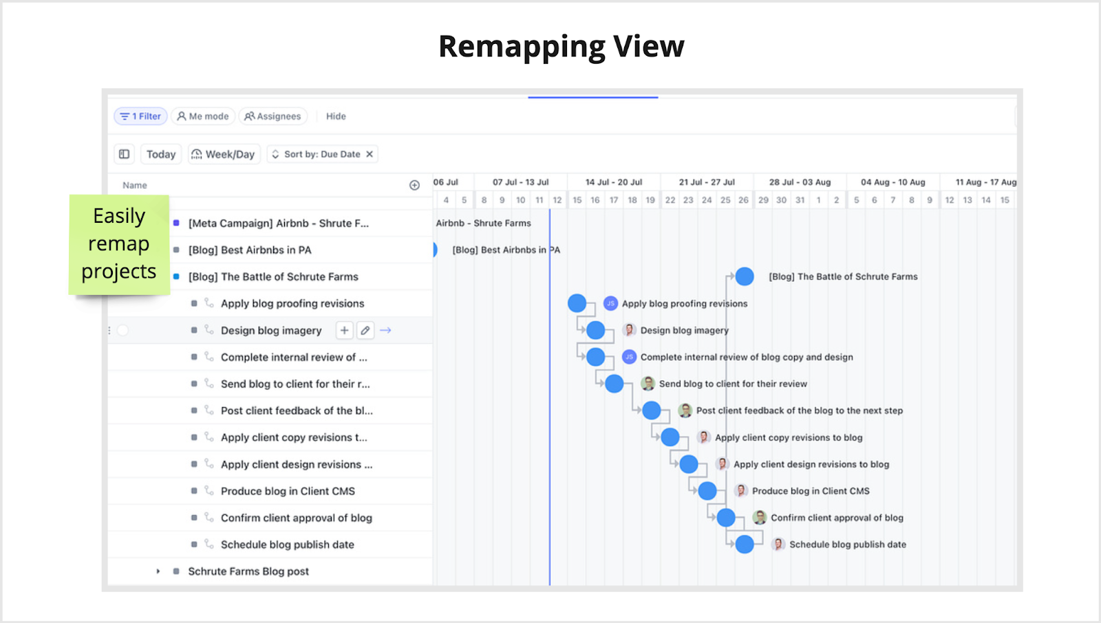 Agency Project Management System: Date Remapping View