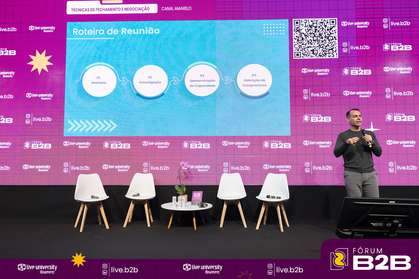 Palestra sobre follow-up de Vendas B2B