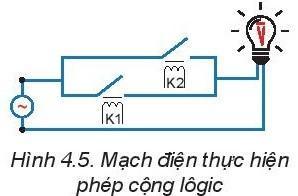 BÀI 4: BÊN TRONG MÁY TÍNH