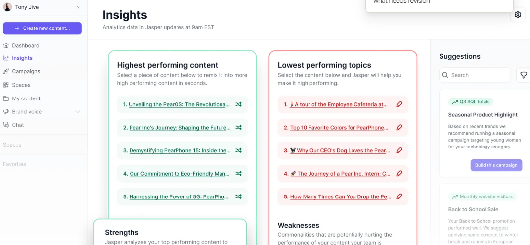 Jasper's AI analytics feature