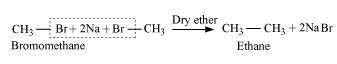 Class 11  Chemistry