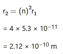 NCERT Solutions for Class 12 Physics Chapter 12- Atoms