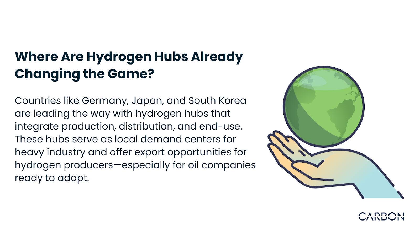 Where are Hydrogen Hubs already changing the game?