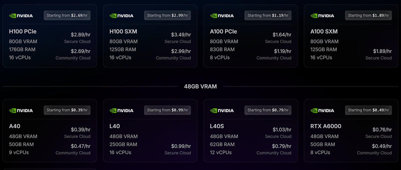 ibm power virtual server