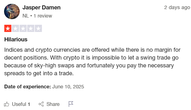 Abdullah Jayed's firms reviews