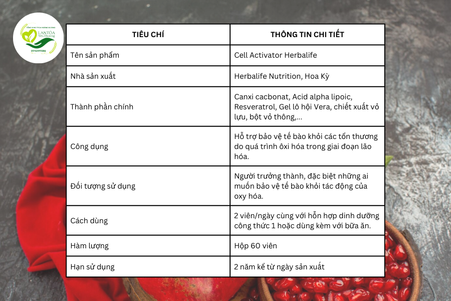 Thông tin chung về Cell Activator Herbalife