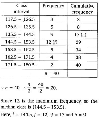 chapter 14-Statistics Exercise 14.3/image054.png