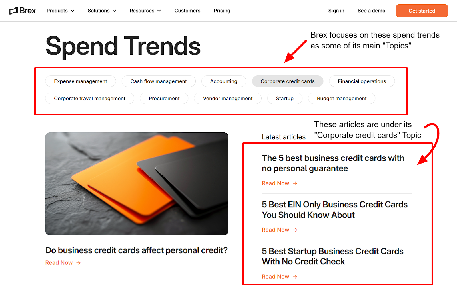 Brex’s spend trend articles. 