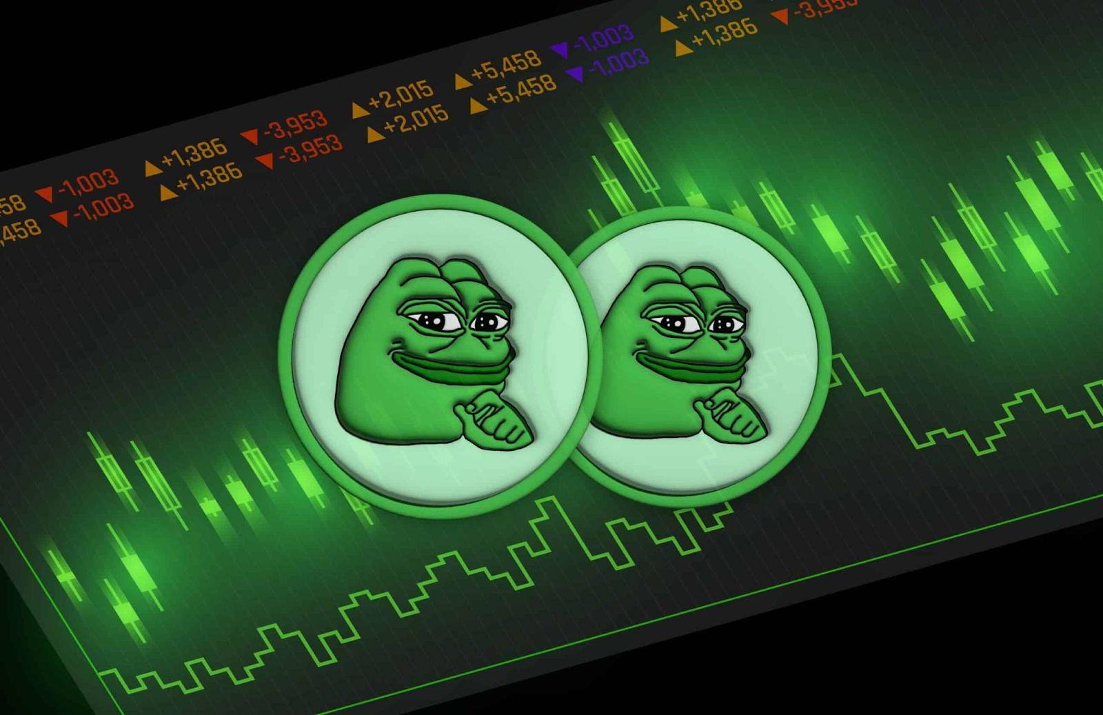 PEPE Price Outlook