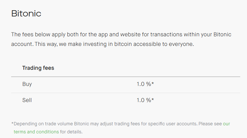 bitonic trading fees 
