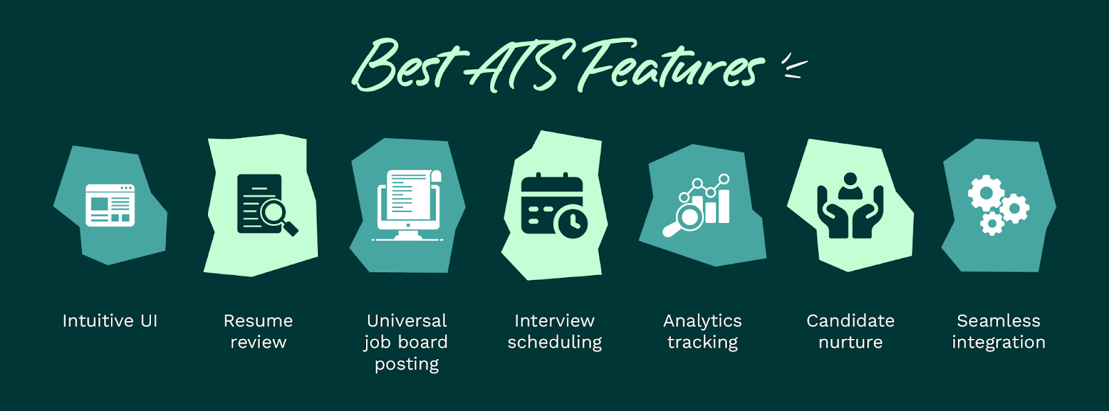 Best applicant tracking system features (as explained below)