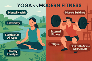 International Yoga Day