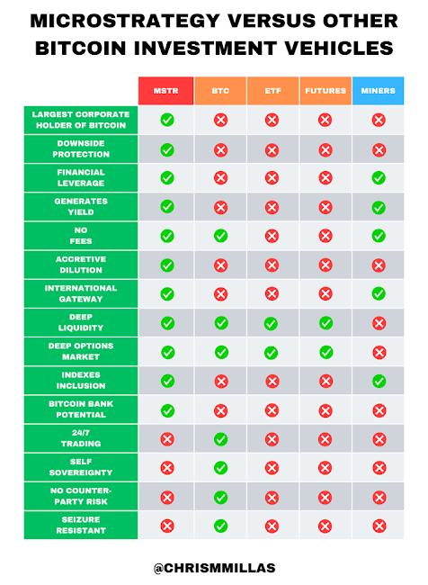 A chart with red and green squares

AI-generated content may be incorrect.