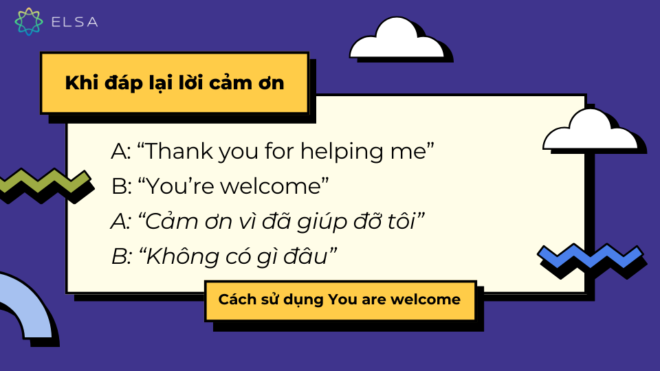 Cách sử dụng You are welcome