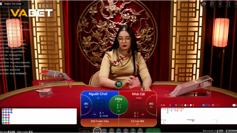Tầm quan trọng của phương pháp chơi Baccarat VABET