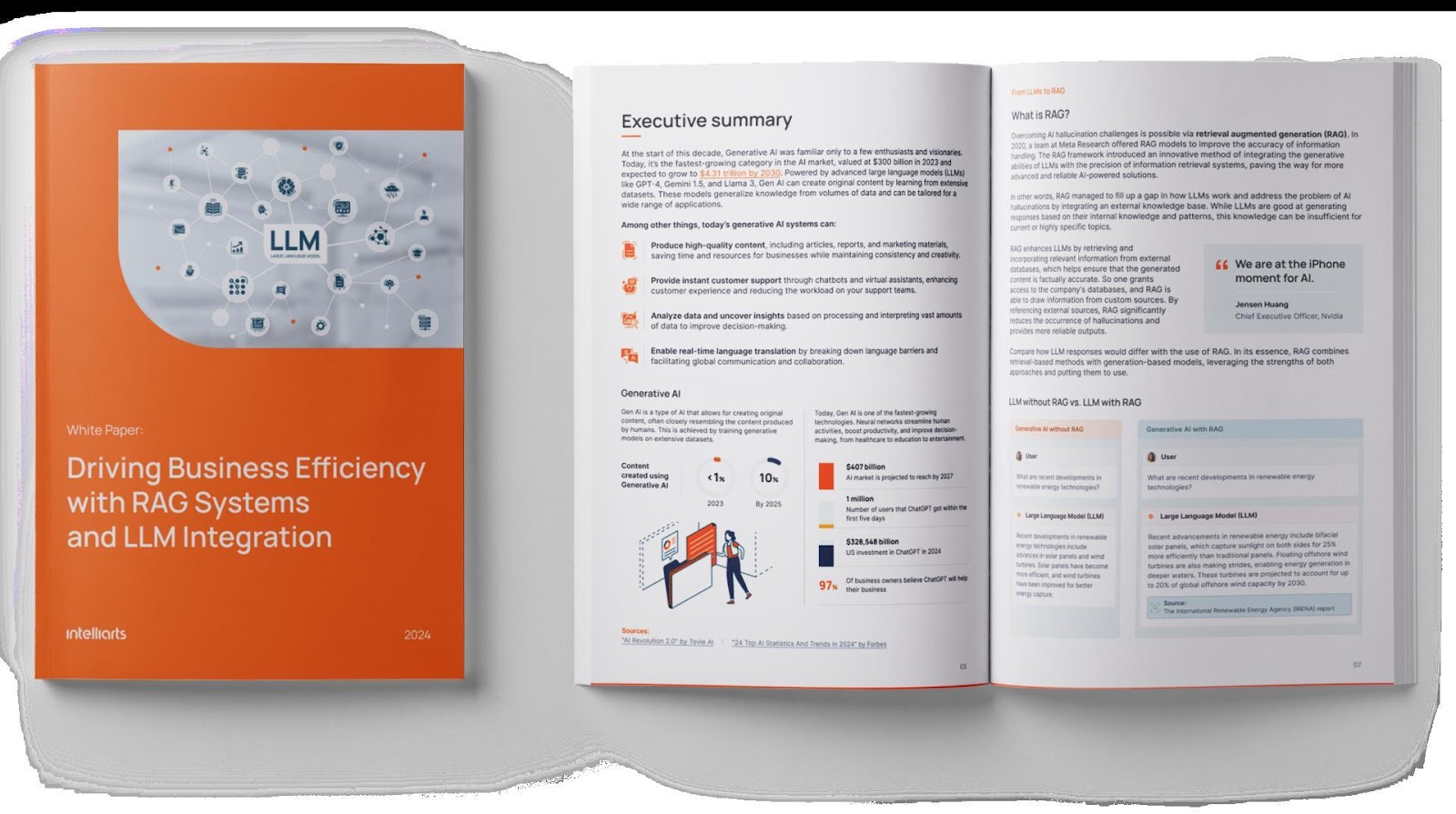 The image shows a white paper titled 'Driving Business Efficiency with RAG Systems and LLM Integration' by Intelliarts, dated 2024. The cover is orange with a graphic of interconnected icons and the acronym 'LLM' in the center. The open pages display an executive summary discussing the growth and applications of Generative AI, highlighting its ability to produce high-quality content, provide customer support, analyze data, and enable real-time language translation. It also explains the concept of RAG (retrieval augmented generation) and its benefits in enhancing AI systems. The text includes a quote from Jensen Huang, Chief Executive Officer of Nvidia, and a comparison between LLM without RAG and LLM with RAG, illustrating the advantages of using RAG. The language used throughout the document is English.