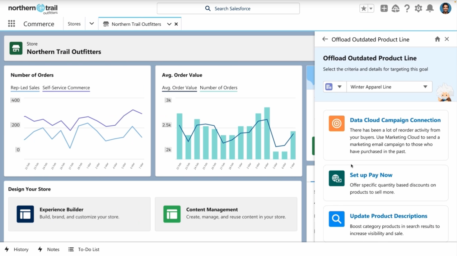 Salesforce Commerce Dashboard