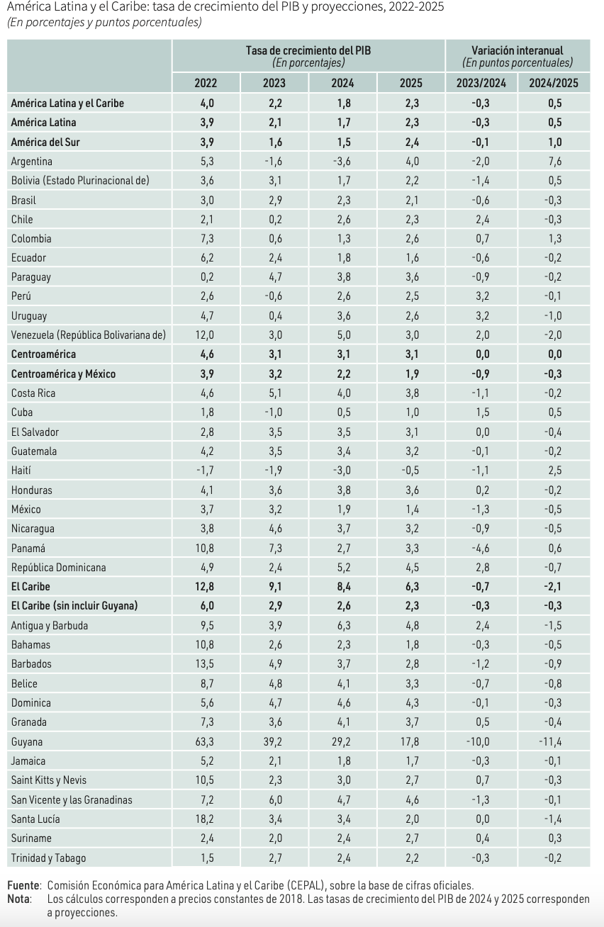 Tabela

Descrição gerada automaticamente