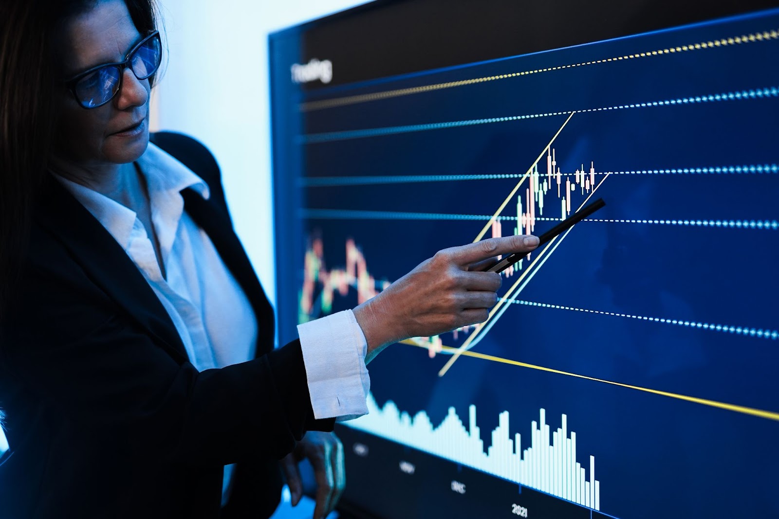 Analizar gráficas en el trading