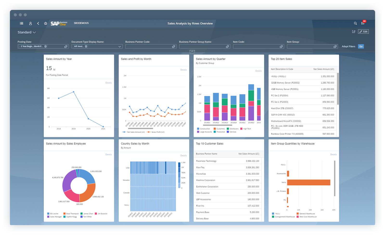 SAP Business One 