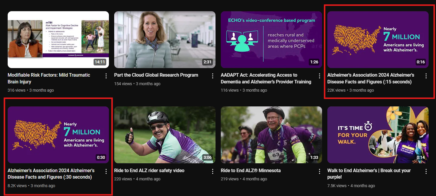 alzheimer's association fundraising video examples