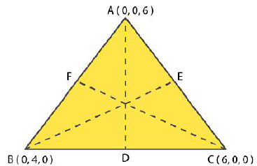 NCERT Solutions for Class 11 Maths Chapter 12 – Introduction to Three Dimensional Geometry image - 18