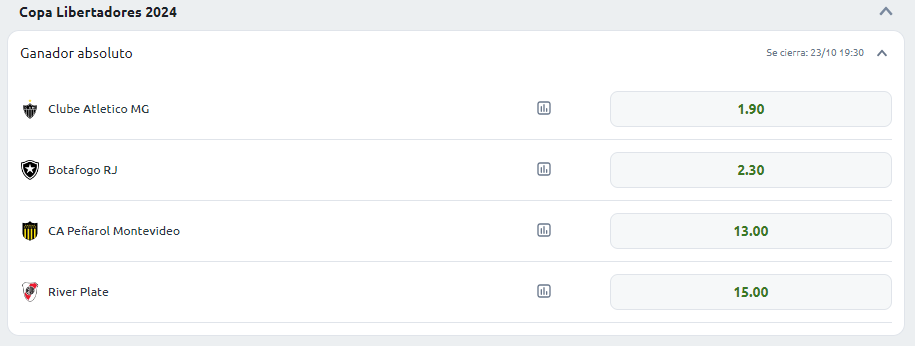 apostar en Copa Libertadores