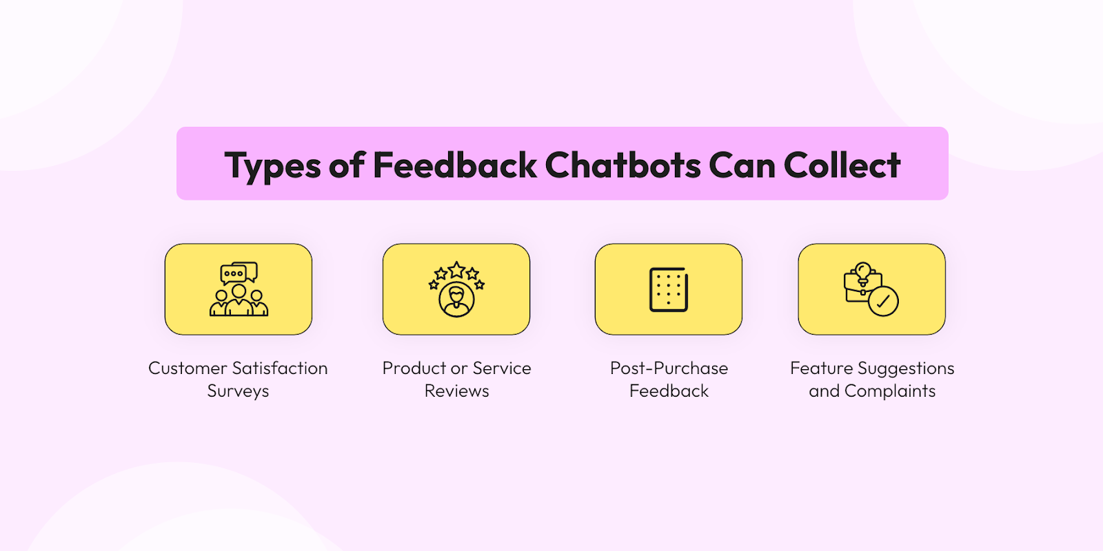 types of feedback WhatsApp chatbots can collect 