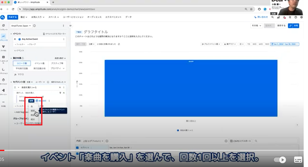 Amplitudeを活用したロイヤルユーザー分析3