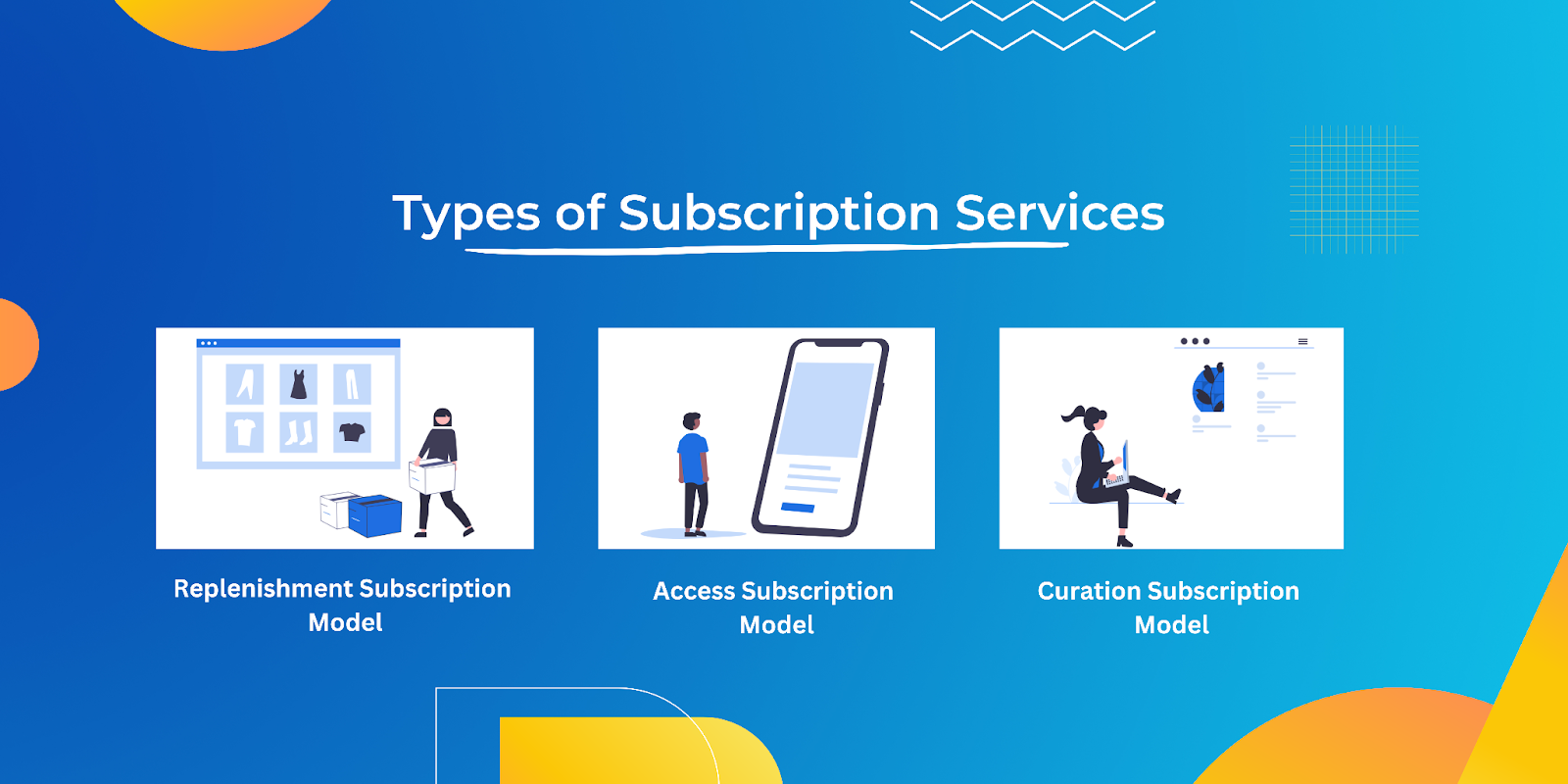 Types of Subscription Service