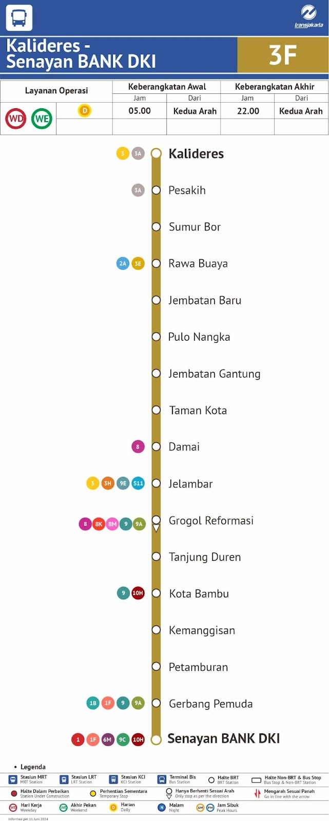 Routes for Transjakarta Corridors 3, 3F, and 4. Source:&nbsp;transjakarta.co.id/peta-rute 