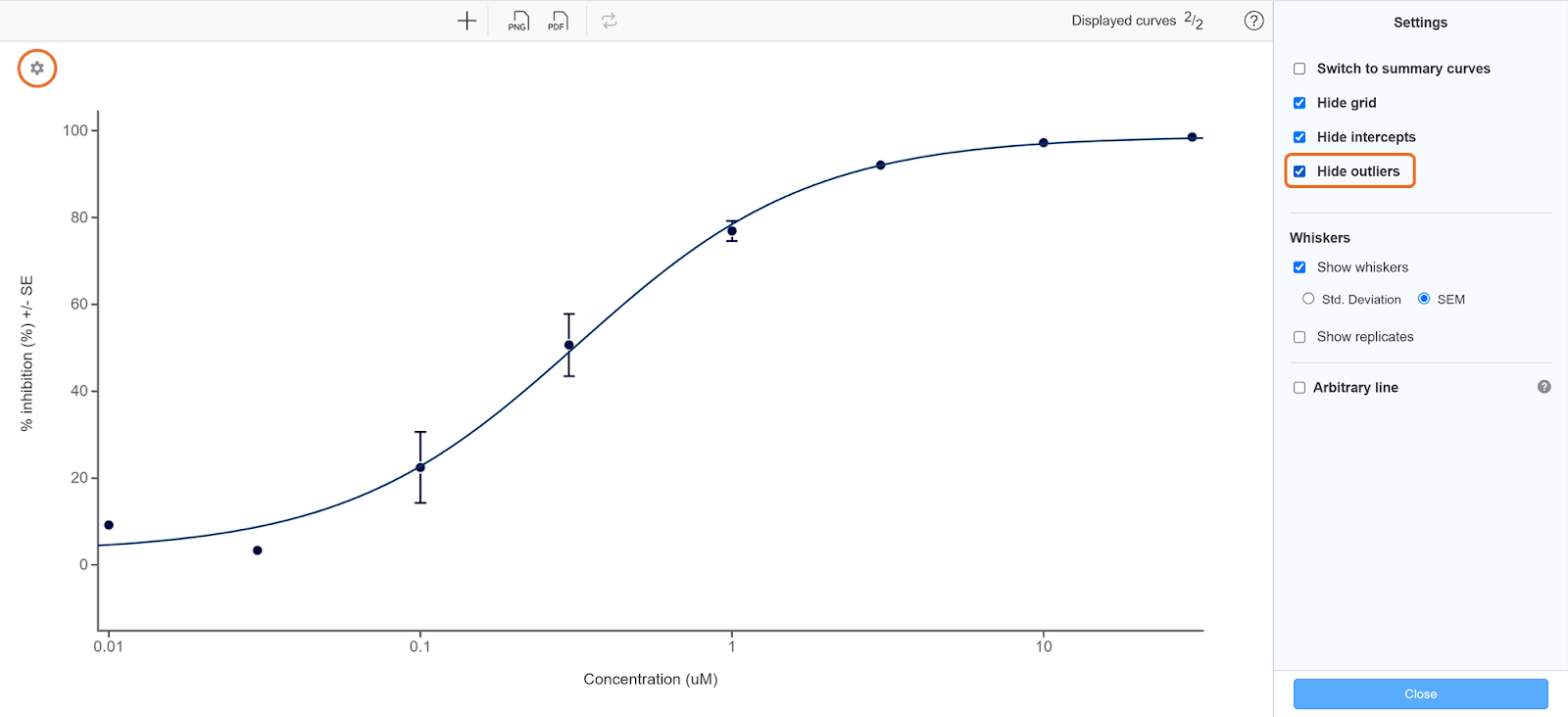 Shows option to hide outliers on a plot