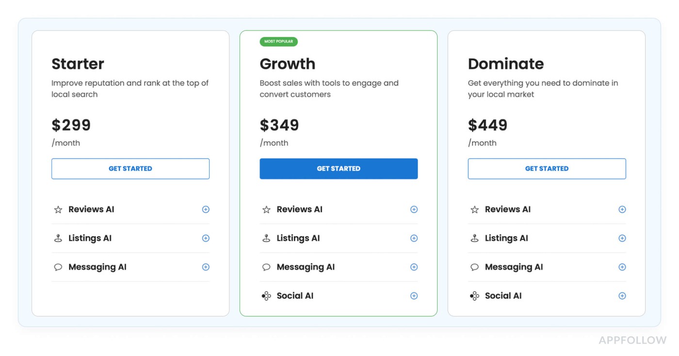 review management platform