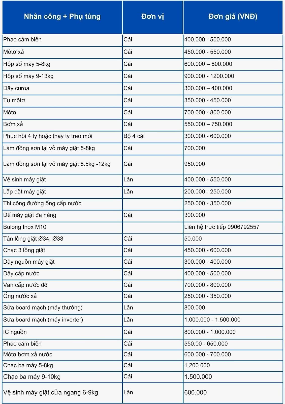 CÔNG TY TNHH DỊCH VỤ THƯƠNG MẠI ĐIỆN LẠNH MINH THUẬN