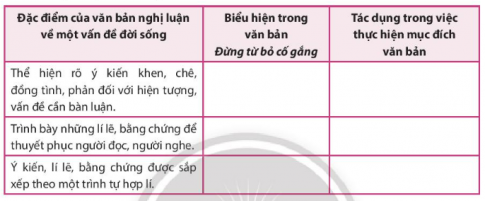 VĂN BẢN: ĐỪNG TỪ BỎ CỐ GẮNG