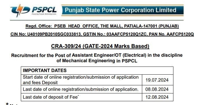 PSPCL AE Recruitment 2024 | पीएसपीसीएल एई भर्ती 2024